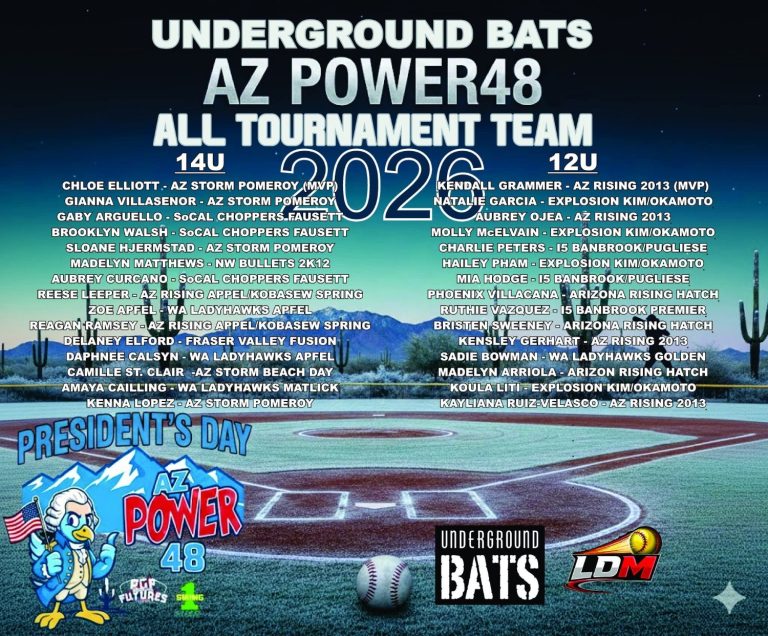 All_Tourney_AZ_Power_48_2026