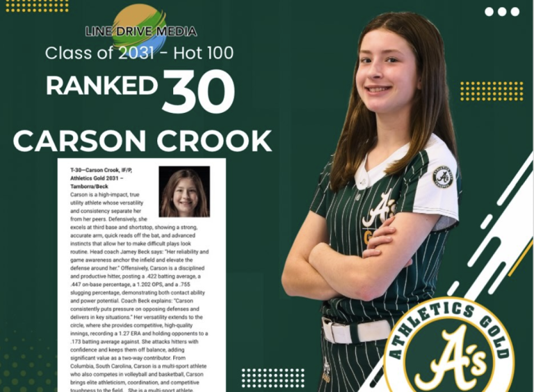 Carson Crook announced her Top 30 ranking in the 2031 HOT 100 on social media.com
